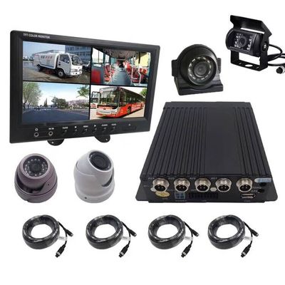 Set Kamera Mobil Definisi Tinggi