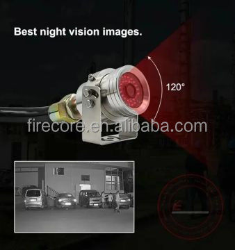 1/2.9 " CMOS Image Sensor Sistem Kamera Parkir Mobil dengan Format Kompresi Video H.265