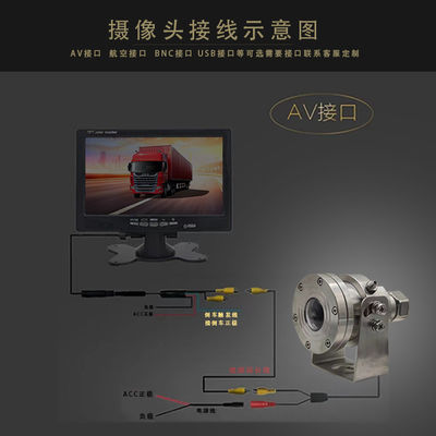 CVBS Output Truck Security Cameras dengan Resolusi AHD 720P dan Rumah Baja Tidak Berkarat