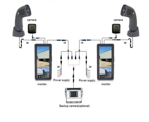 1080P Dual Lens DVR 12.3inch View Electronic Reverse Mirror Split View Ganti Bus Di Luar Cermin