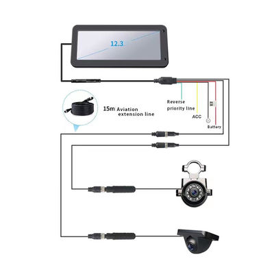 1080P Dual Lens DVR 12.3inch View Electronic Reverse Mirror Split View Ganti Bus Di Luar Cermin