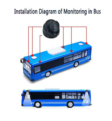 Universal 2MP AHD1080P 360 Degree View Camera Bus Kamera Sistem Pengawasan 12V Night Vision Waterproof
